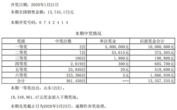 新澳门彩历史开奖记录走势图香港,规则最新定义_预言版JCW795.17