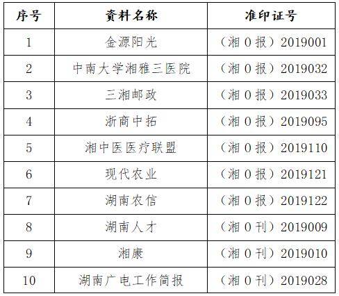 7777788888精准玄机,准确资料解释_挑战版NDM73.97