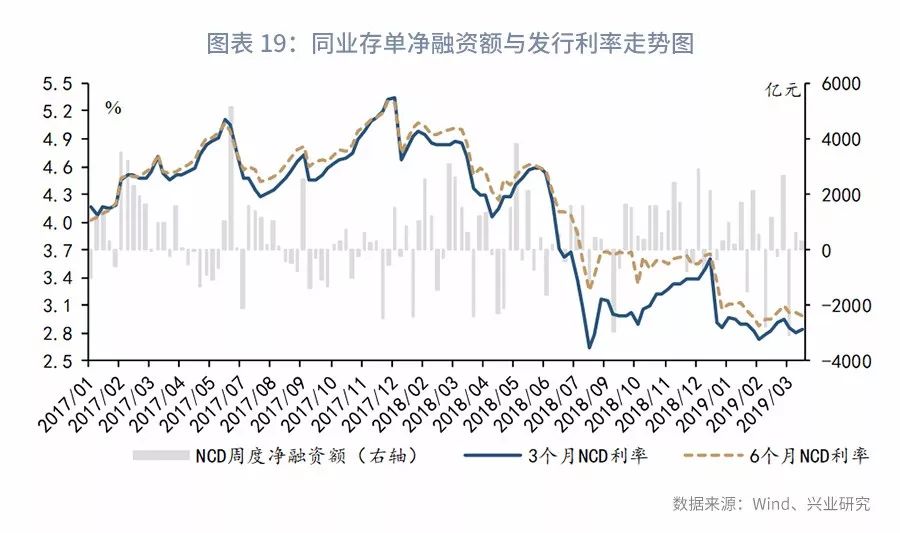 新澳门彩历史开奖结果走势图表,资源实施策略_理财版TME571.75