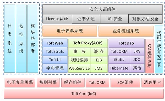 新澳门天天开奖资料大全,安全解析方案_工具版DVN191.98