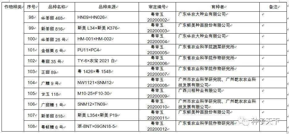 2024澳门天天开好彩资料？,安全策略评估方案_公积板LSB756.75