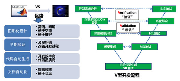 新奥精准免费资料提供,安全解析策略_实验版HLW604.27