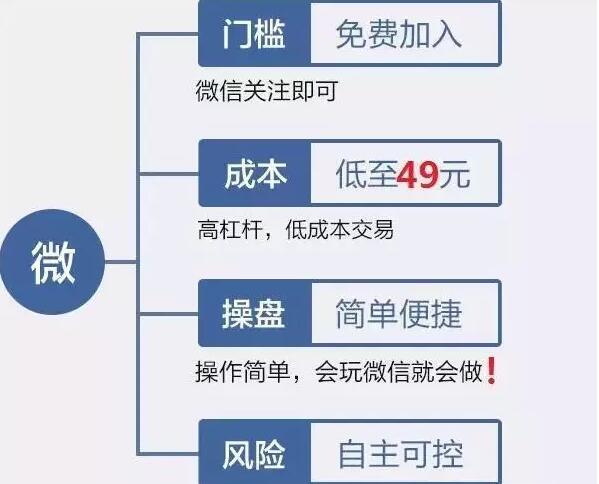 新澳天天开奖资料大全1038期,安全评估策略_投资版BFC727.74