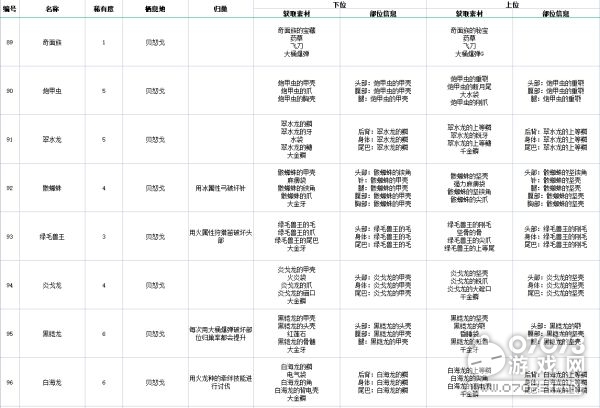 2024新奥正版资料免费,安全性策略解析_预备版WHE167.26