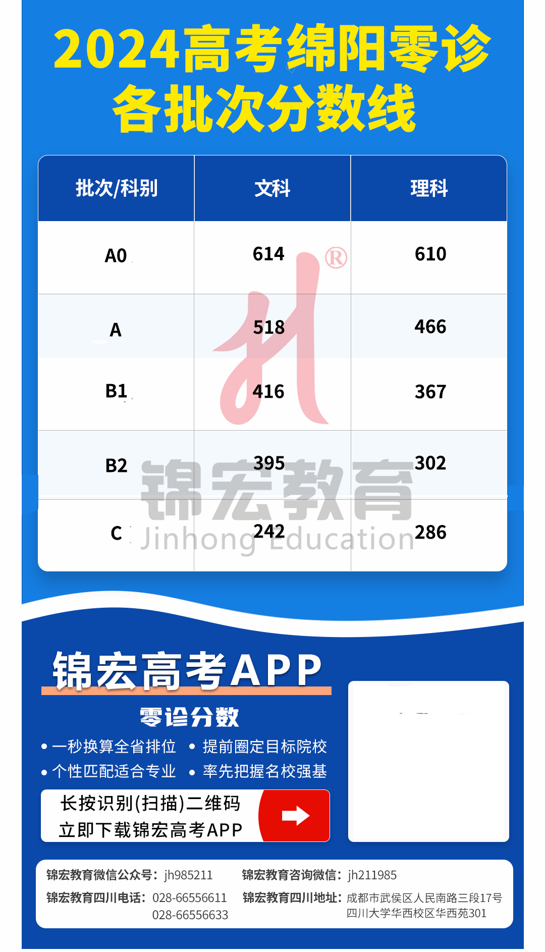 2024澳门今晚开奖结果,安全性策略解析_最佳版MNS367.38