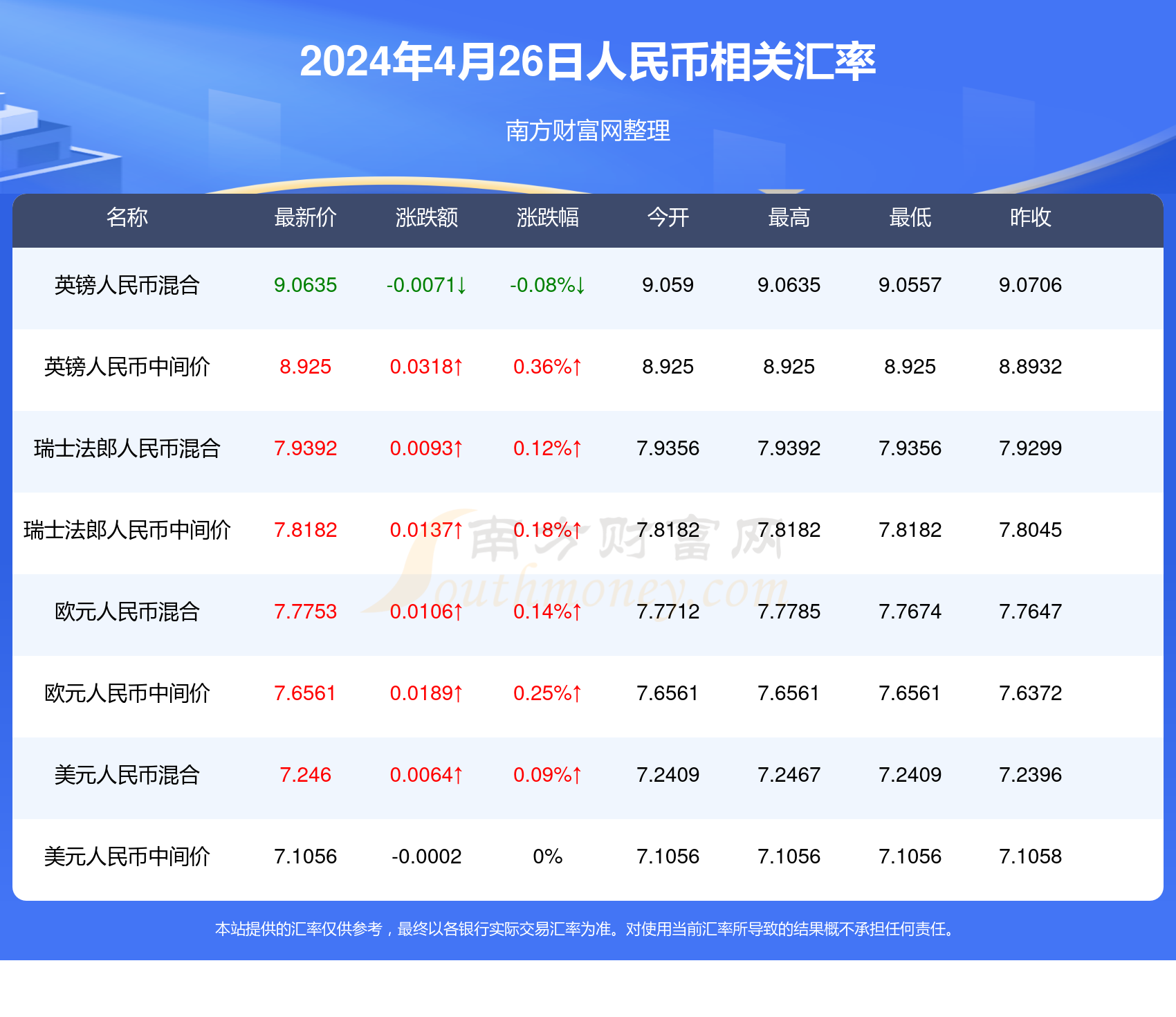 2024澳门最新开奖,最新核心赏析_网络版RFK418.31