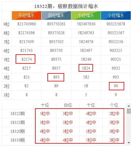 2024澳彩免费资料大全,综合数据说明_极限版424.78