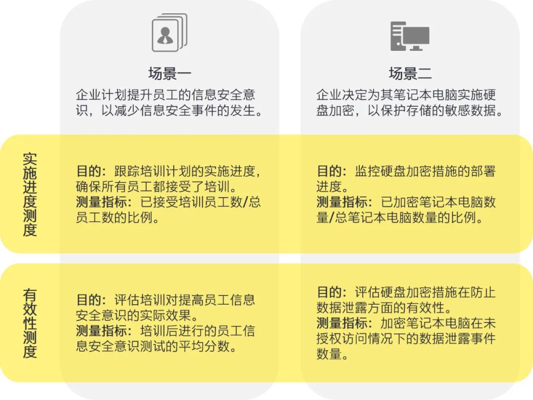 新澳精准资料内部资料,安全设计解析策略_敏捷版EJI427.42