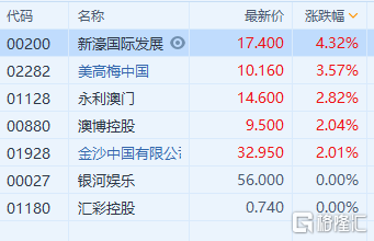 新澳门今晚精准一肖,安全解析策略_终身版HCF880.27