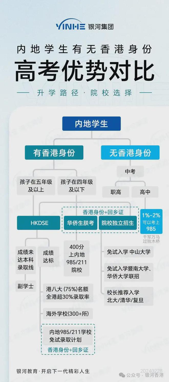 香港全年免费资料大全正版资料,综合数据解释说明_兼容版WFY163.09