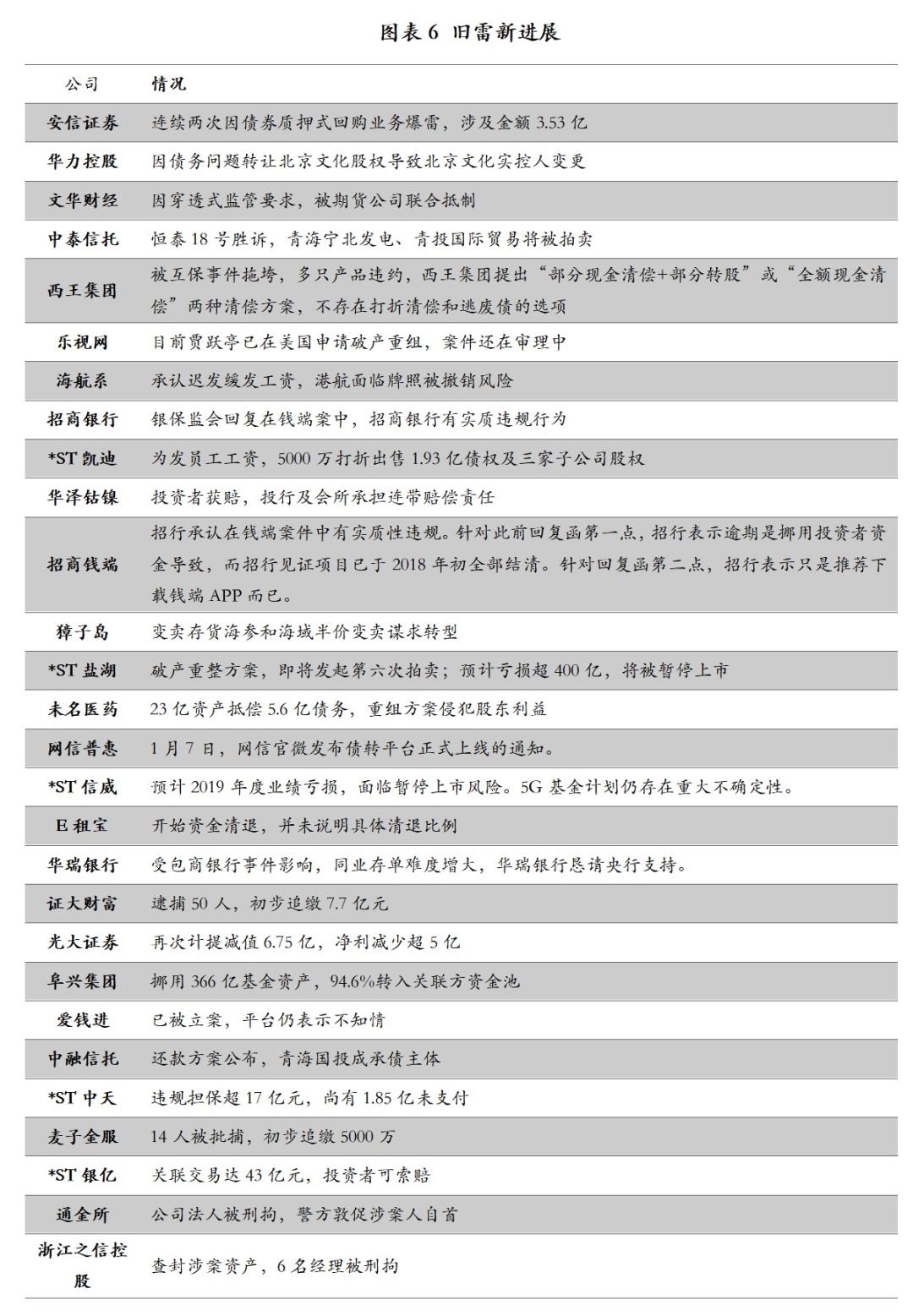 2024新澳精准正版资料,最新正品解答定义_幻想版720.66