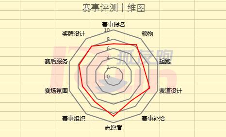 2024澳门特马今晚开什么,最新核心赏析_专属版DYF848.03