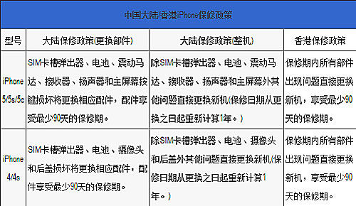 二四六香港全年资料大全,综合数据解释说明_传统版YLH150.05