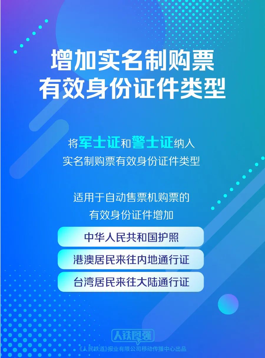 2024香港正版资料大全免费获取，精准解读_机动版CQA395.19