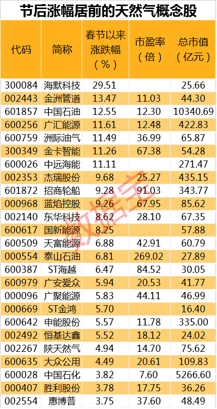 2024新奥精准正版资料,综合计划赏析_连续版RNV559.3