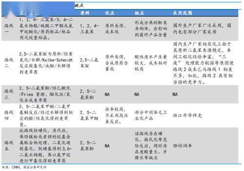 2024澳门天天开好彩,状况评估解析_投资版RDA606.31