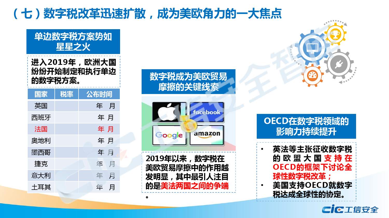 新澳2024年精准正版资料,安全评估策略_环境版SAL715.33