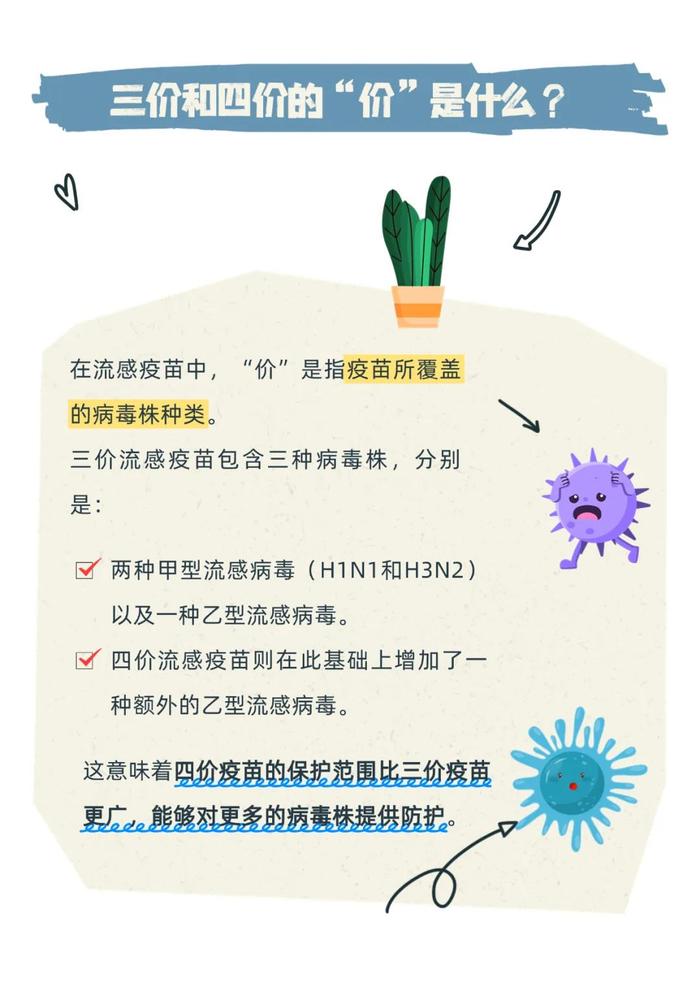 流感疫苗价格大幅下滑，三价降至6.5元，影响深远需审视其福祸影响？