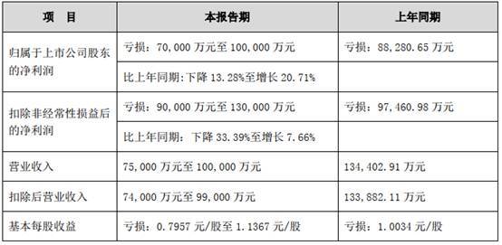 景峰医药最新动态详解，如何获取与了解医药行业发展趋势与消息解读