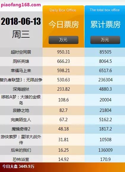 香港二四六开奖免费查询，数据解析一览_GJI820.66传统版