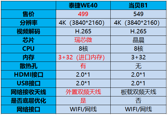 2024年新奥门免费资源汇总，热门图库解答精选_AVN817.73专业版