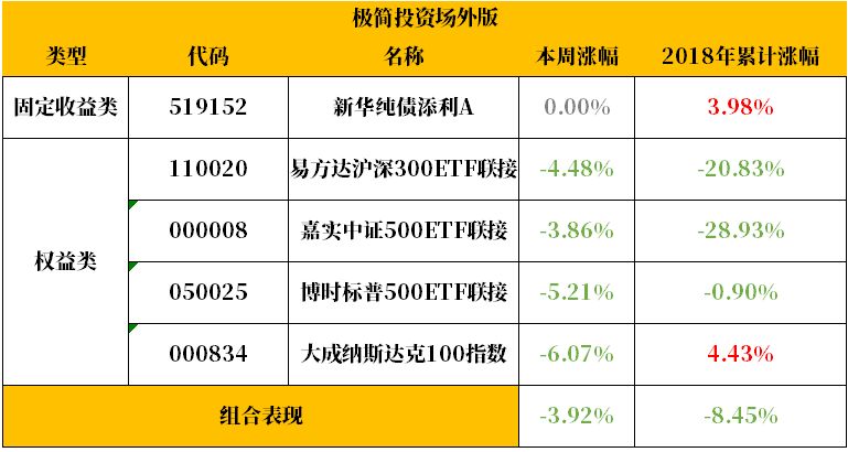 2024澳门天天好彩开奖记录分析：走势图表与状态解读_GUA206.1适中版