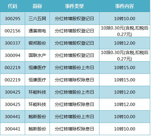 新奥开奖详情一览，挑战版OZW749.25深度解读