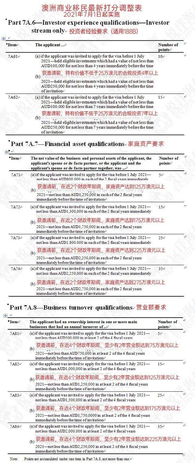 “澳新每日开奖资料全集54期解析，研究解读版IVQ435.81”