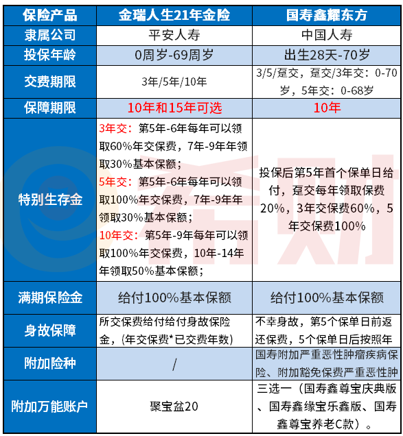 澳新资料免费公开期限及安全评估策略：固定版VTB852.1