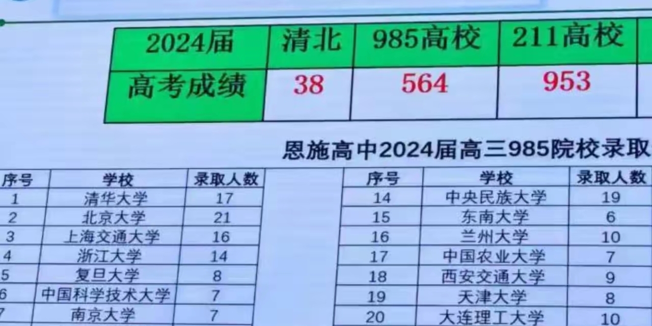 澳门今晚特码揭晓2024号码，深度解析_桌面版GYM953.91