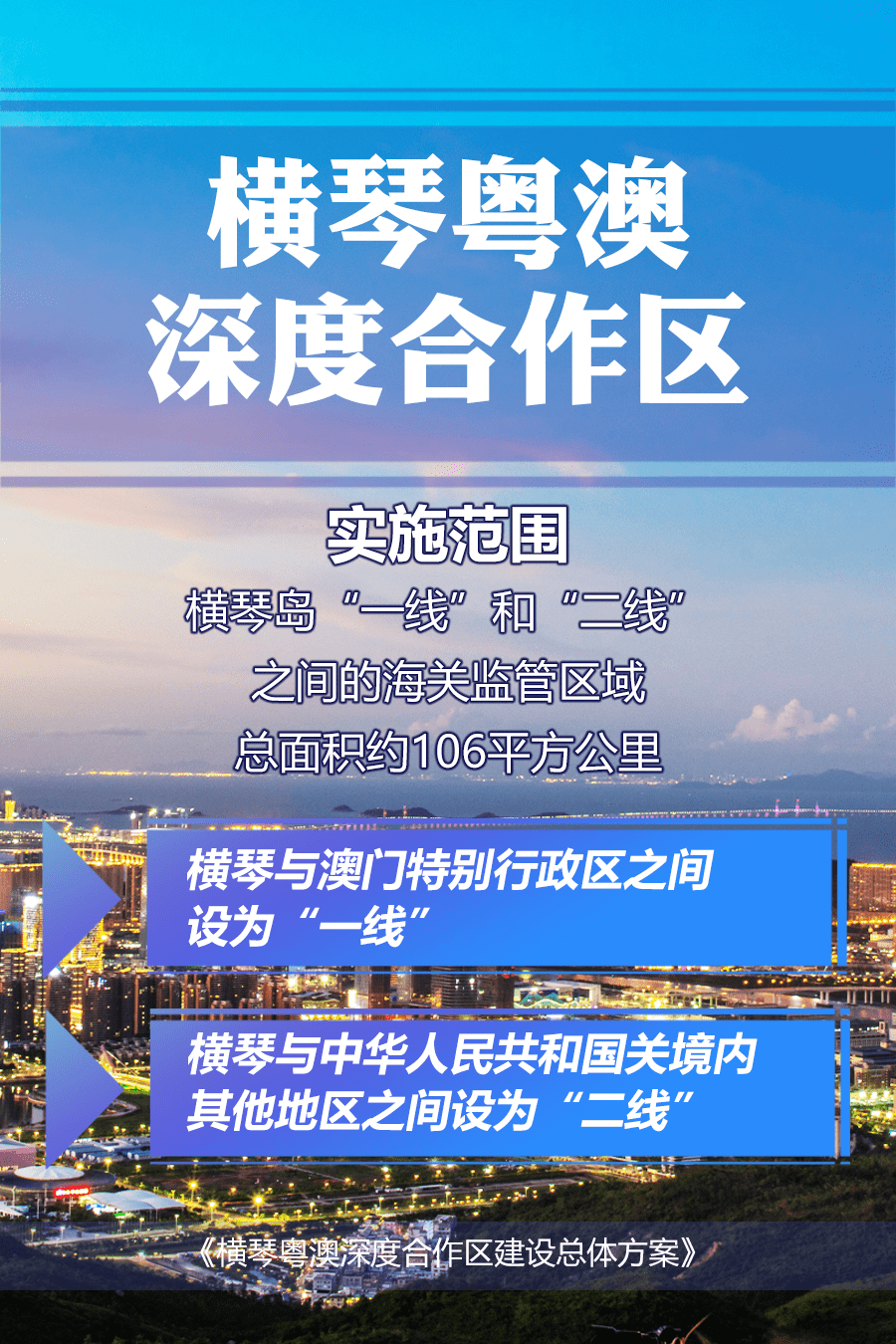 2024澳门六长期免费揭晓：深度解析及直观版APR427.67详述