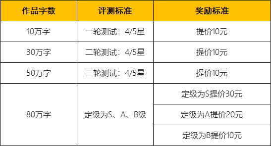 “一码解一肖，时效特解揭晓：热门稀缺解析版OWQ469.6”