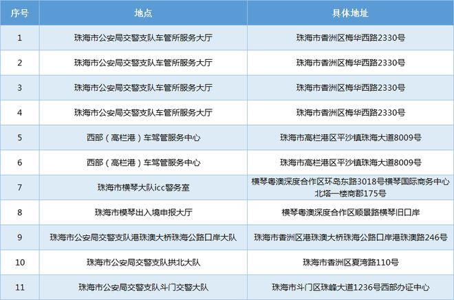 2024澳门正版免费资料车解析：安全设计策略详述_UFH514.94专属版