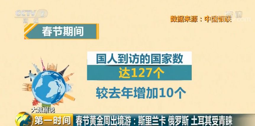 2024澳门每日精选好彩资讯，凤凰天机数据解析，领航版OXU380.18详释