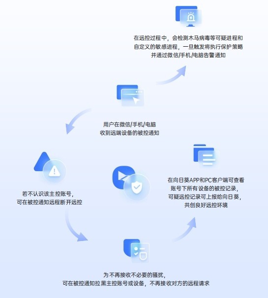 新奥MCG361.37时尚版资料库：安全解析全方位指南