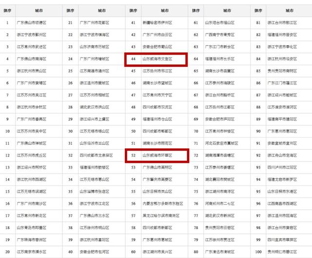 2024香港正版资料大全免费，综合评估标准_独家SLJ428.46稀有版