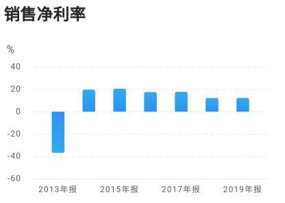 “2024澳门好彩大全53期每日揭晓，安全策略深度解析——社区版GOF336.12”