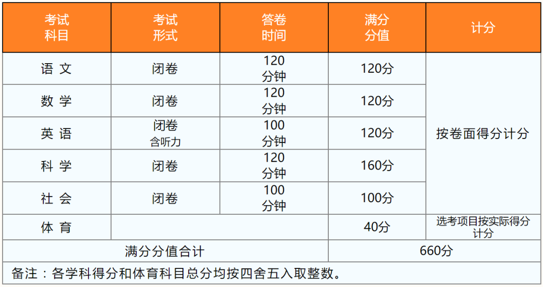 免费澳彩资源汇总：WWE综合评估标准及预测版ZMW925.53