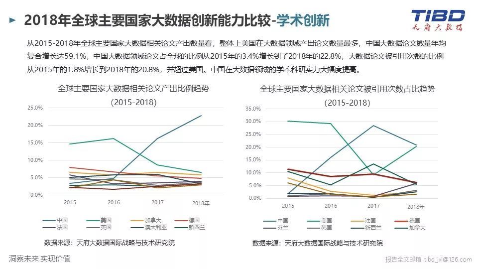 多维度观点分析，羽毛球世界最新排名及其影响