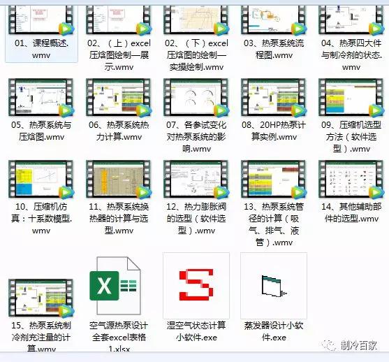 S2B2X电商体系 第516页