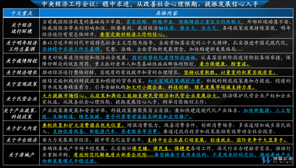 澳新资料精粹，ERN241.07版核心解读更新版