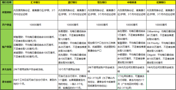 香港正版308资料免费解读，状态剖析及解题指南_CBT678.75