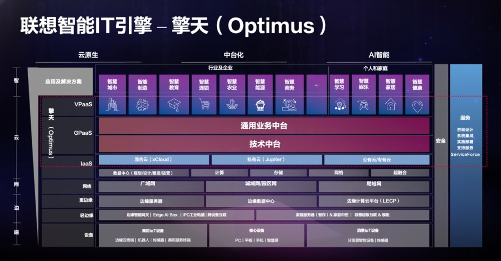 新澳资源免费共享平台，精选PAV5.79策略攻略