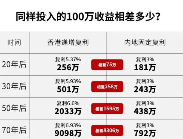 香港二四六资料精准预测，含千附三险解析，WVC188.23专属解读