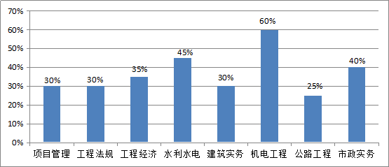 “2023年新澳门7777788888开奖详解，全面剖析备用LMS110.1版”