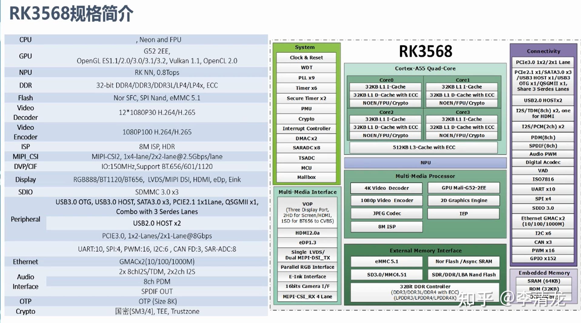 新版跑狗7777788888，安全解析核心方案UDR250.23