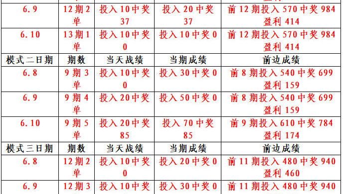 澳门独中一注投注技巧详解：安全策略指南_V2.18