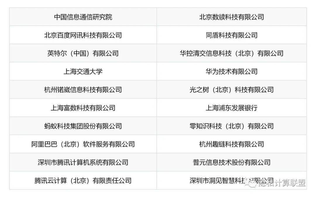 澳门今夜开奖预测：一肖素材及方案揭秘_私密ICP310.74版