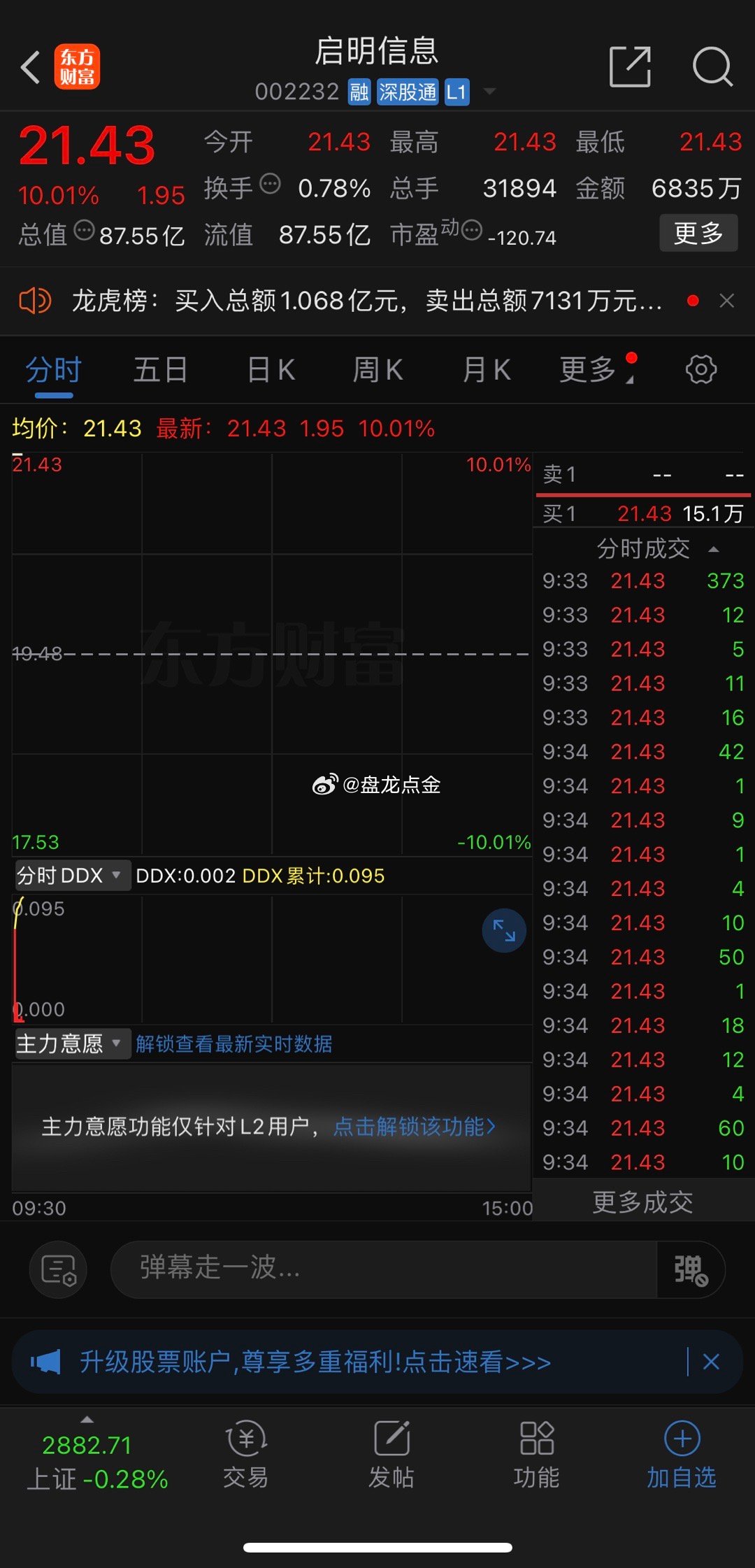 启明信息最新动态速递，最新消息一览📢📣