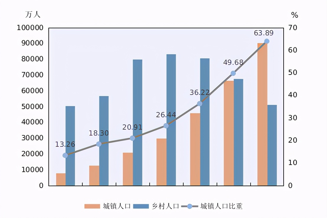 美联储会议最新动态，自信与成就感之源，我们在学习中成长